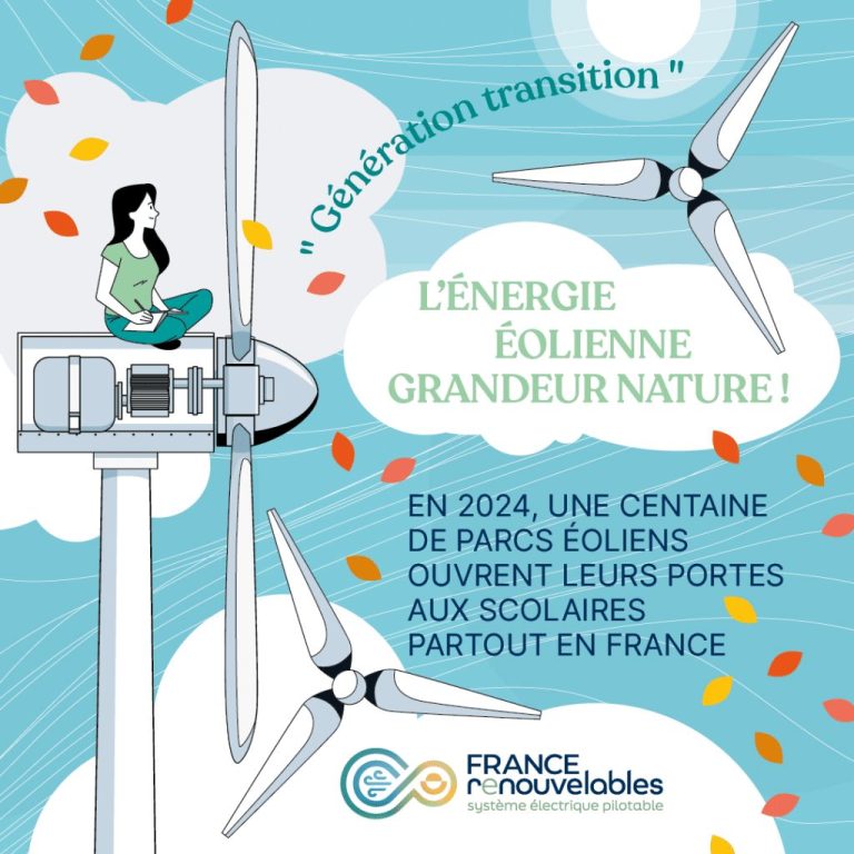 Génération Transition 2024