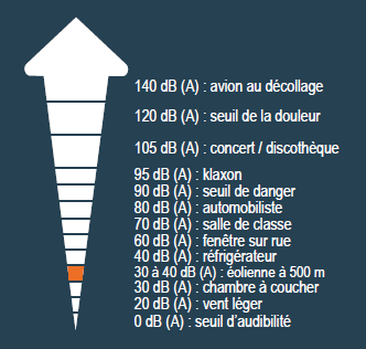 Capture d'écran 2025 07 29 141433