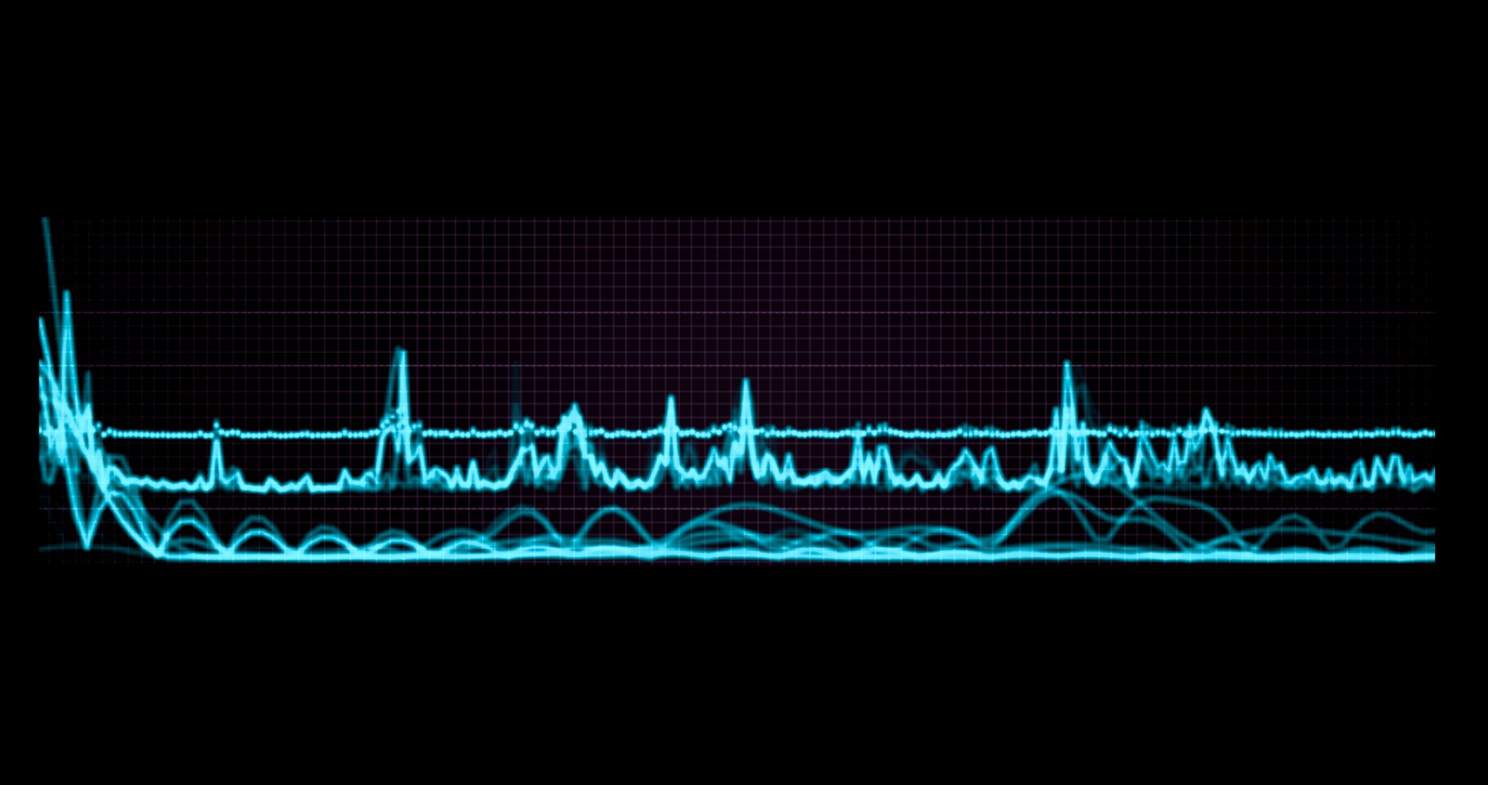 graph, cardiogram, isolated on black background. diagnostics, research, screen of medical or scientific research device, equipment. Technology Graph Abstract Background